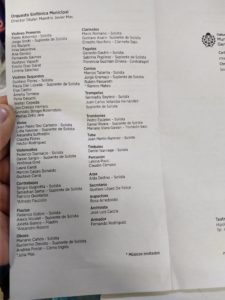 Integrantes de la Orquesta Municipal de Mar del Plata